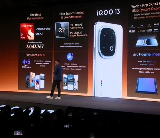 iQOO 13 Launched in India: A Game-Changer in the Smartphone Market iQOO 13 Launched